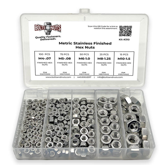 Metric Stainless Finished Hex Nuts