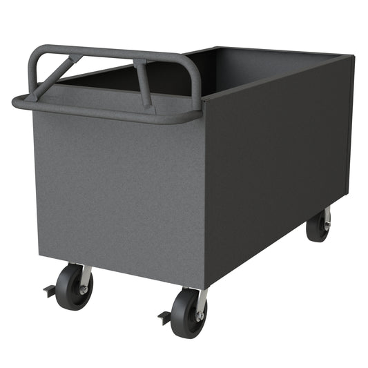 4 Sided Box Truck, Ergonomic Handle