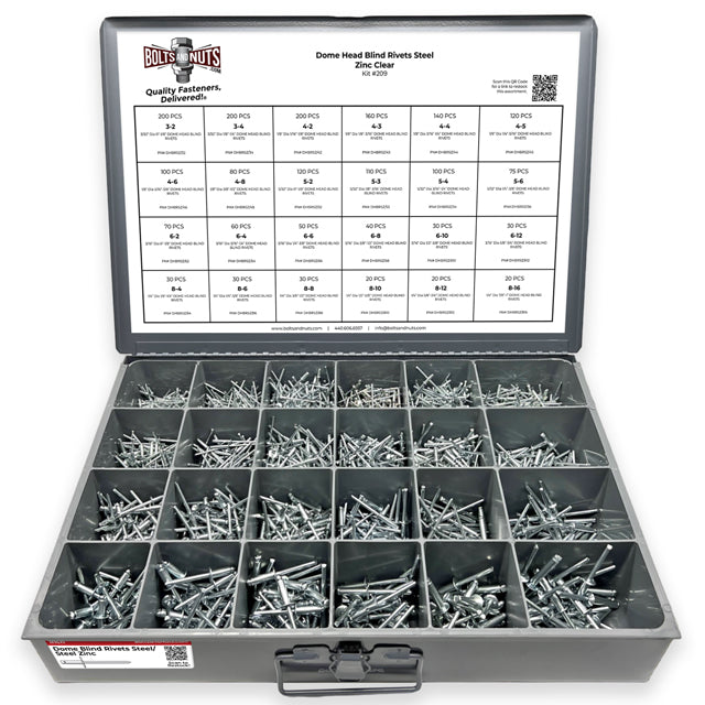 Rivet Assortments