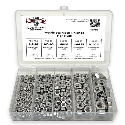 Metric Stainless Finished Hex Nuts