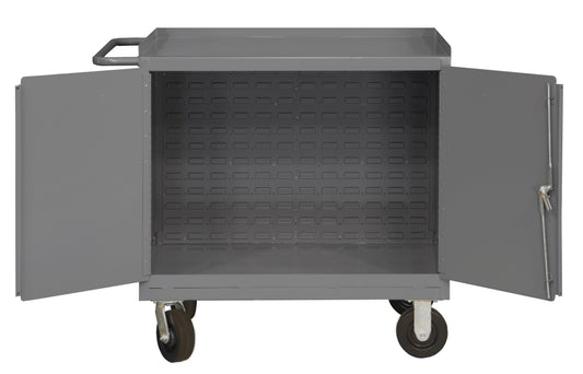 Mobile Bench Cabinet, No Shelves or Bins