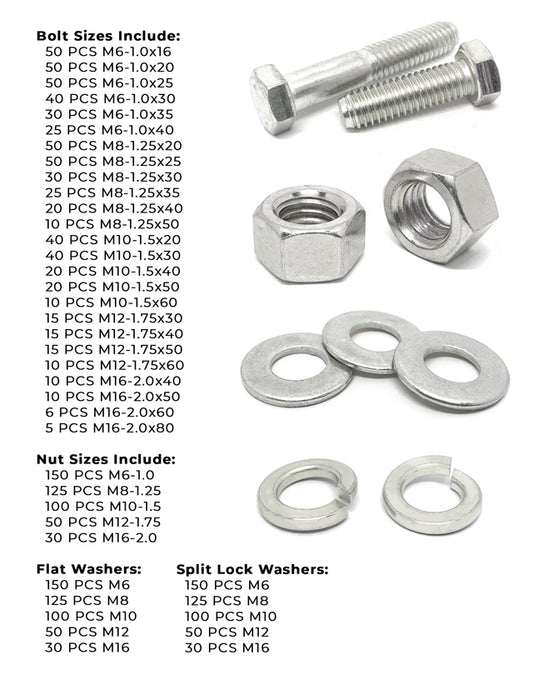 Metric Class A2 Stainless Coarse Hex Cap Screws, Hex Nuts, Flat & Lock Washers - 2012 PCS