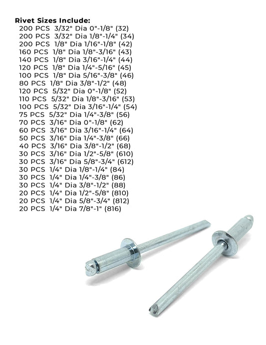 Dome Head Blind Pop Rivets Steel/Steel Mandrel Zinc Clear Assortment - 2035 PCS