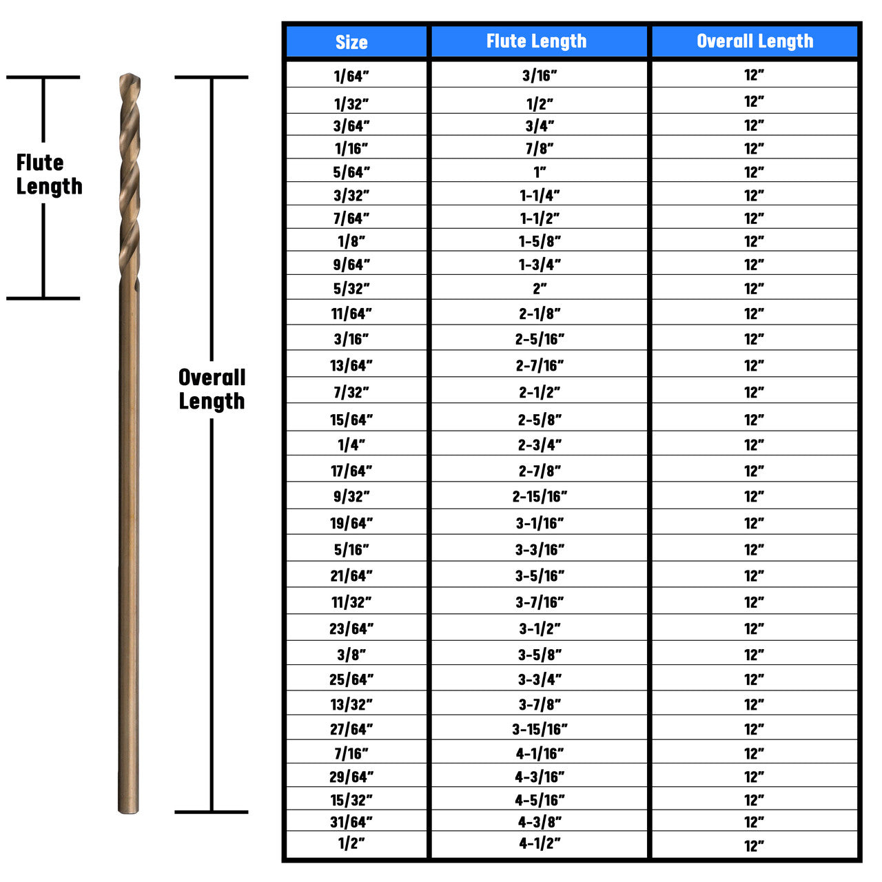 3/16" x 12" Cobalt Aircraft Extension Drill Bit