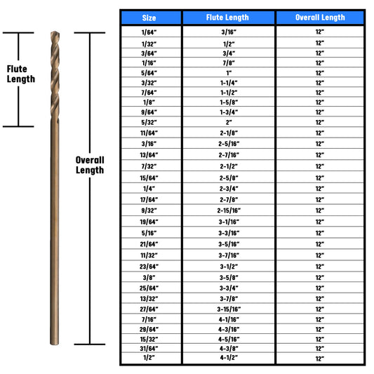 1/4" x 12" Cobalt Aircraft Extension Drill Bit
