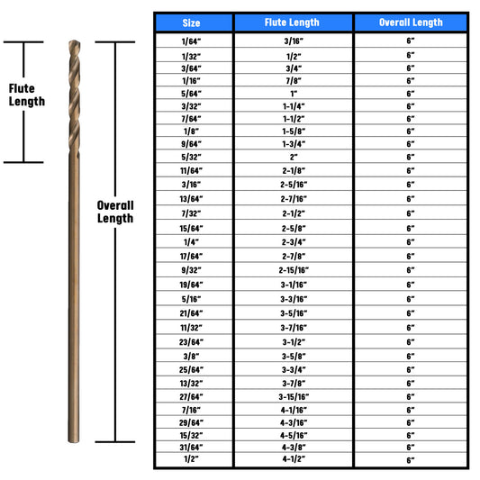 15/64" x 6" Cobalt Aircraft Extension Drill Bit