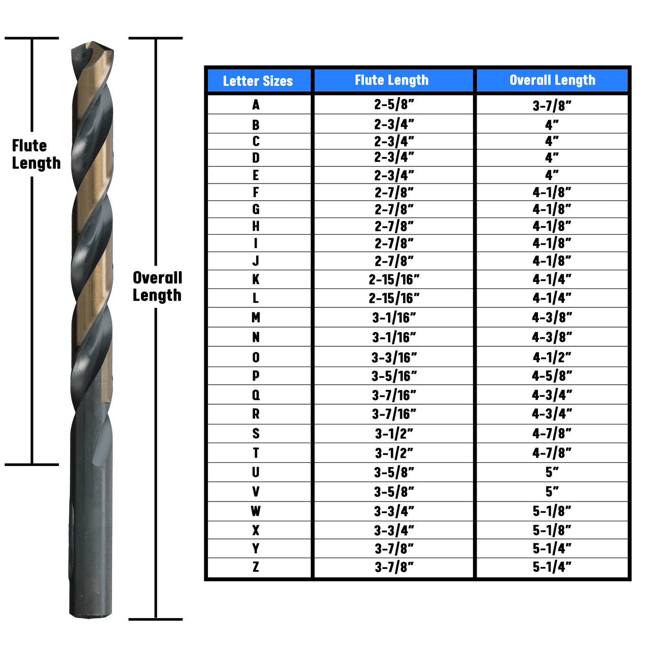 N HSS Black & Gold KFD Split Point Jobber Length Drill Bit Killer Force Drill Bit