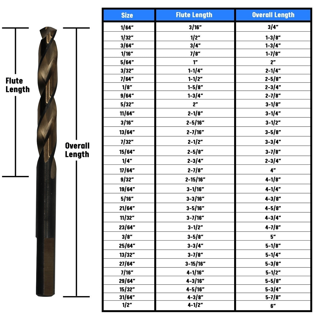 1/8" Cryogenic HSS Black & Gold Jobber Length Drill Bit